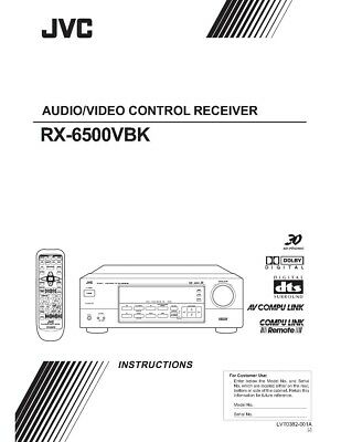 JVC RX-6500VBK Receiver Owners Instruction Manual Reprint